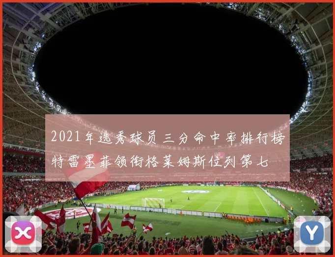 2021年选秀球员三分命中率排行榜特雷墨菲领衔格莱姆斯位列第七